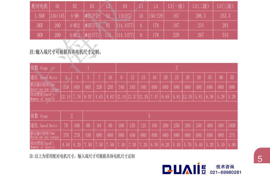 權(quán)立ZD伺服行星減速機(jī)型號