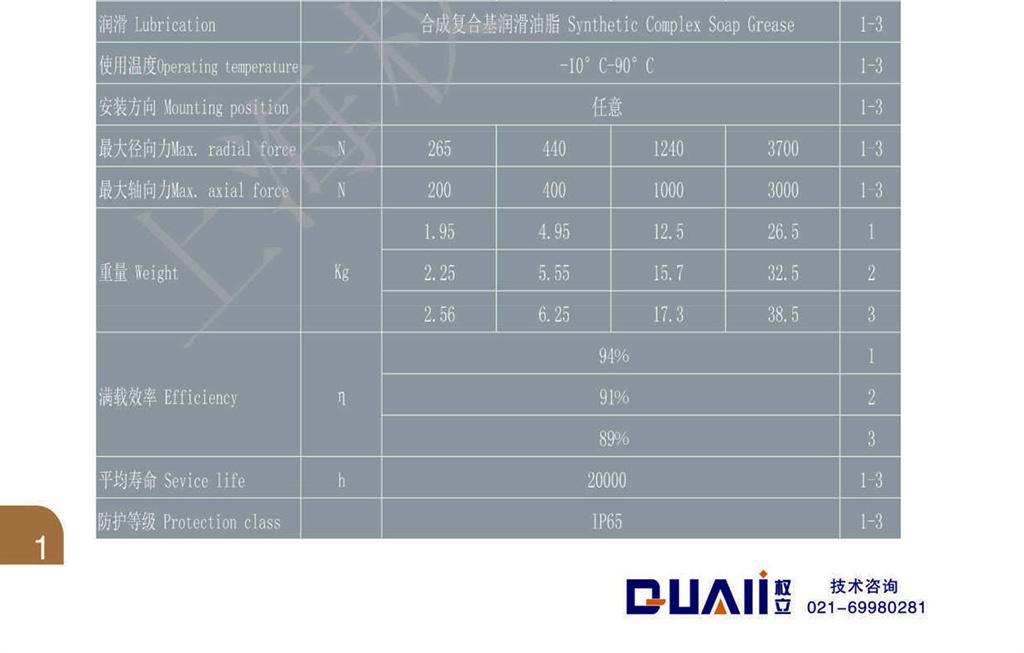上海權(quán)立ZFR行星減速機(jī)型號(hào)